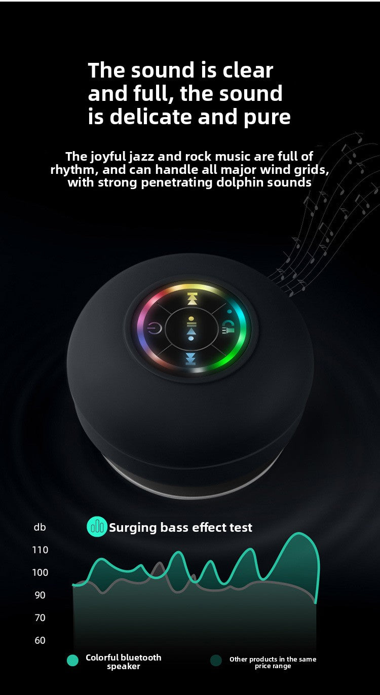 Waterproof Bathroom Bluetooth Speaker